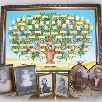 Customizable Blank Family Tree Poster