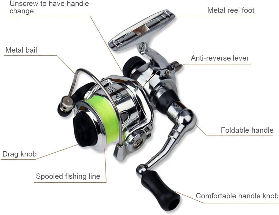 Compact Collapsible Fishing Rod Kit