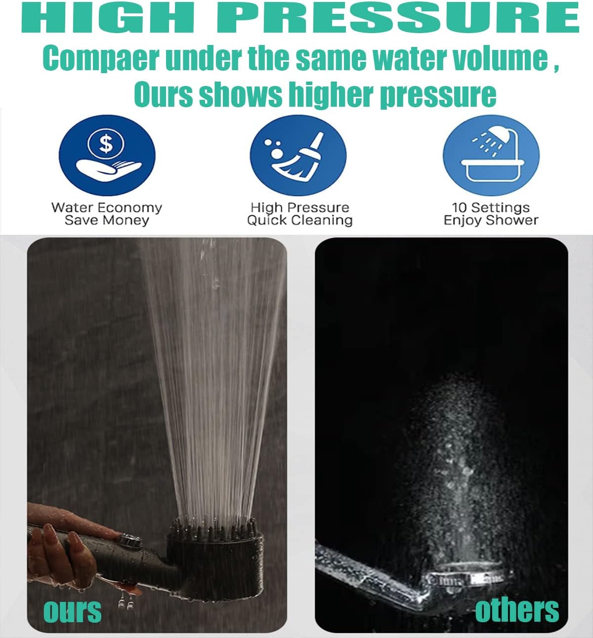 Premium Shower Head with Removable Handle