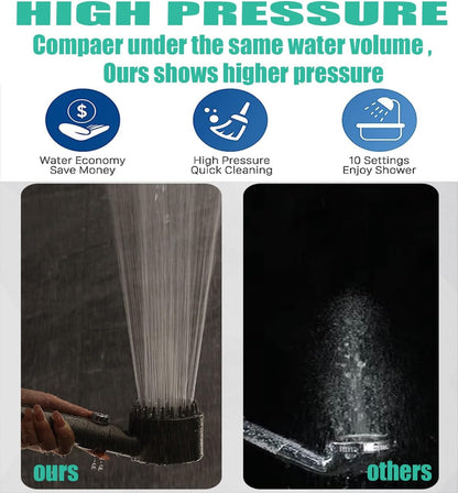 Premium Shower Head with Removable Handle