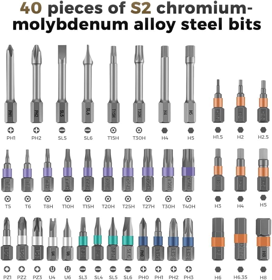 Complete 42-Piece Magnetic Tool Set