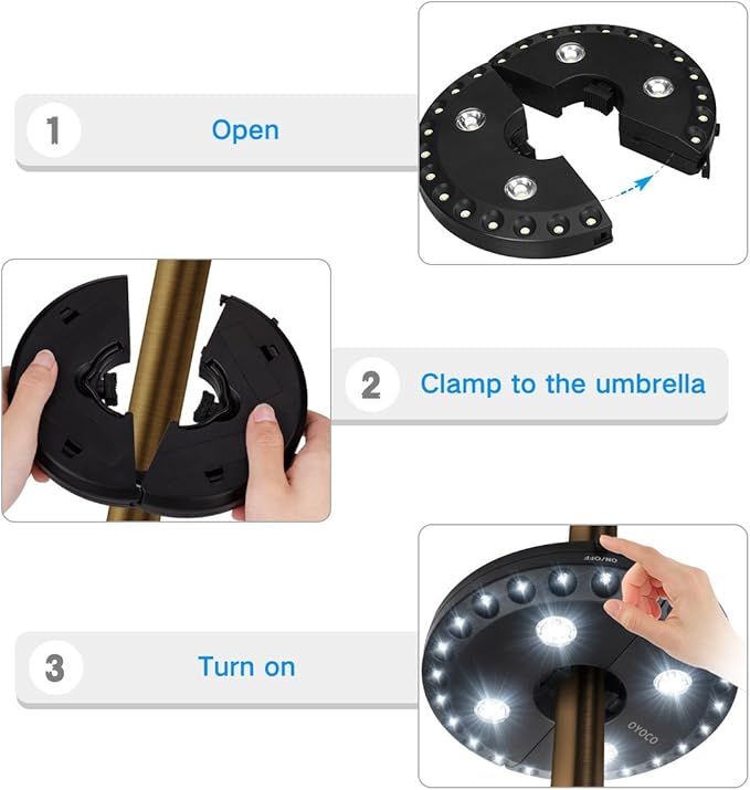 Bright Outdoor Patio Umbrella LED Light