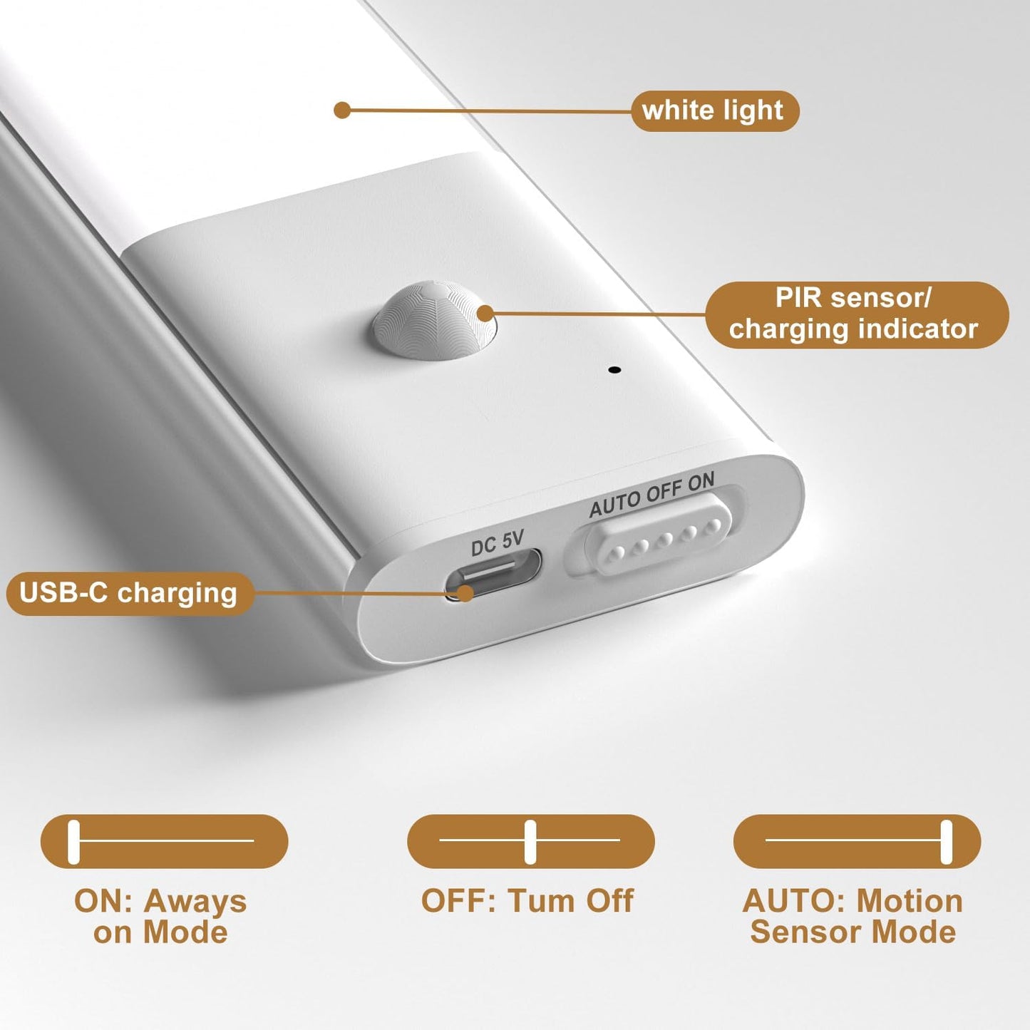 Bright Automatic LED Kitchen Light