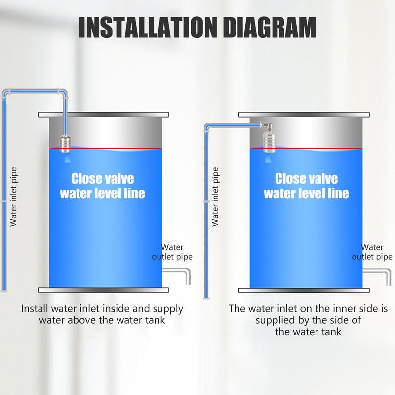 Durable Mini Stainless Steel Automatic Ball Valve