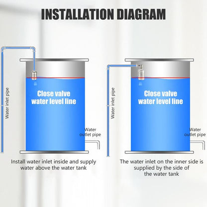 Durable Mini Stainless Steel Automatic Ball Valve