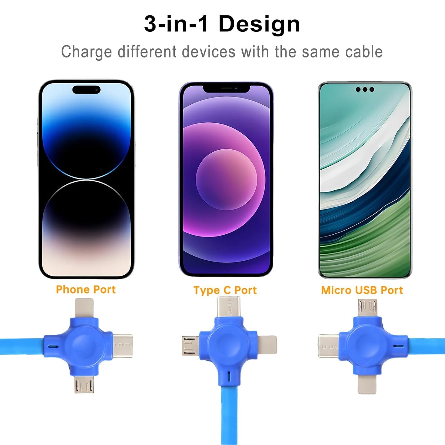 Easy Cord Management System Kit