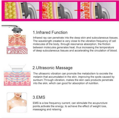 Firming Anti Aging Body Cream