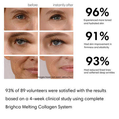 Advanced Collagen Face Mask: Deep Hydrating Anti Aging
