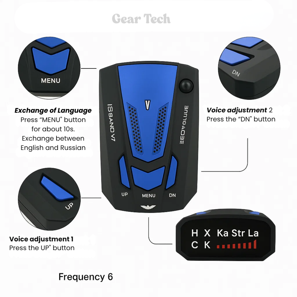 Advanced Radar Detector for Car with Long Range Alert