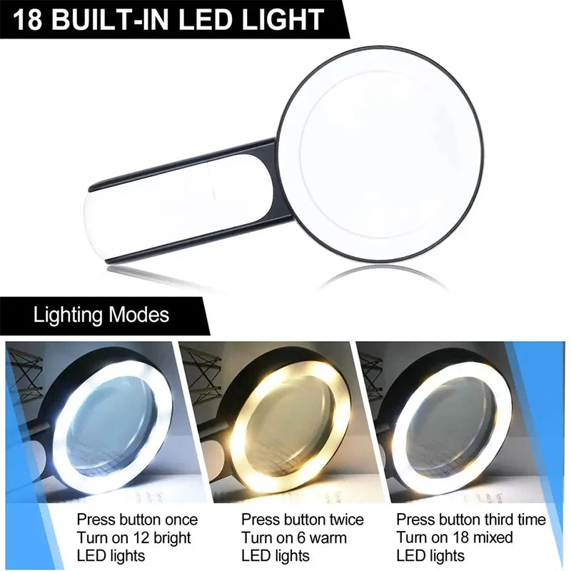 Large Print Magnifying Glass for Easy Reading