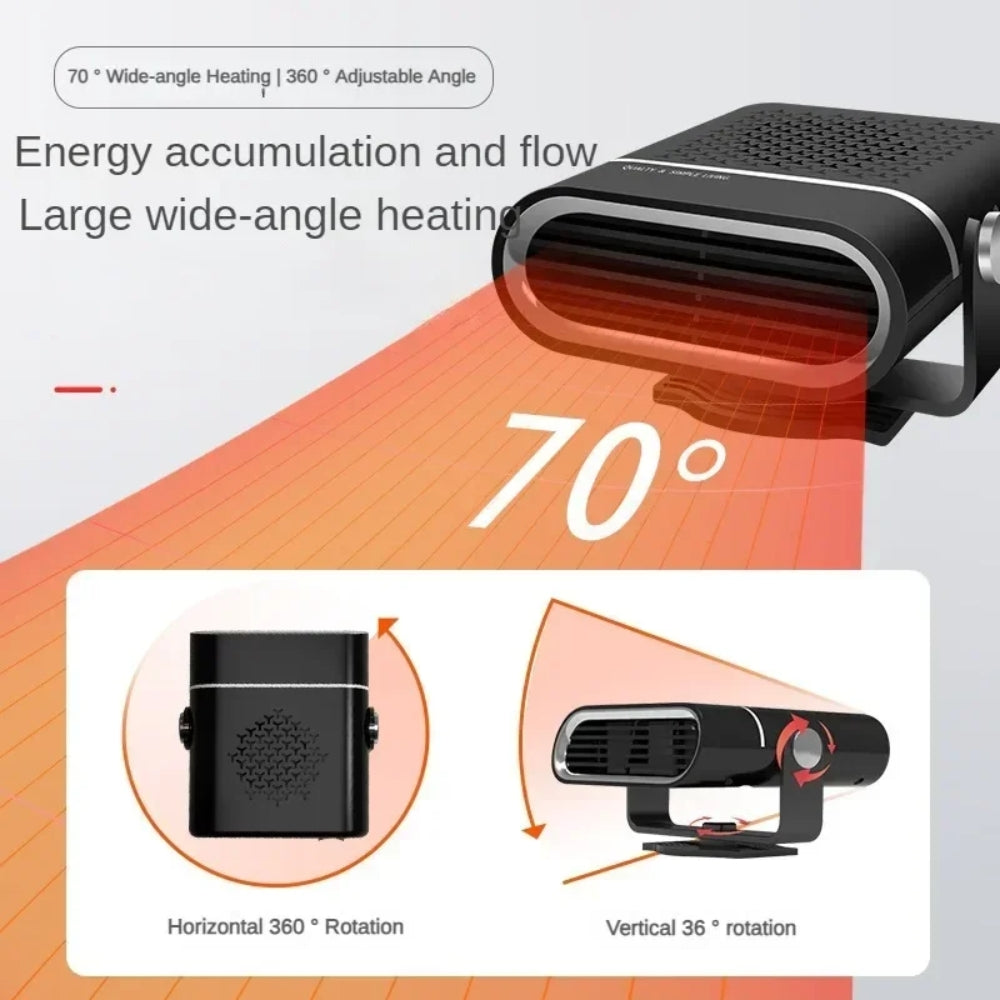 Compact 12V Car Heater Fan