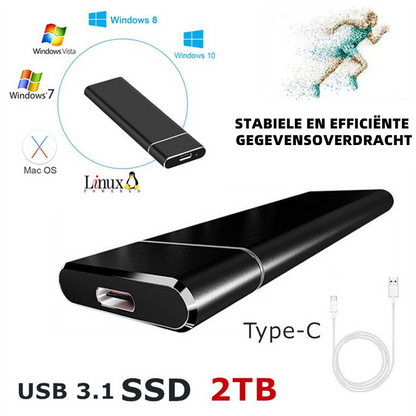 Fast Compact USB External Hard Drive