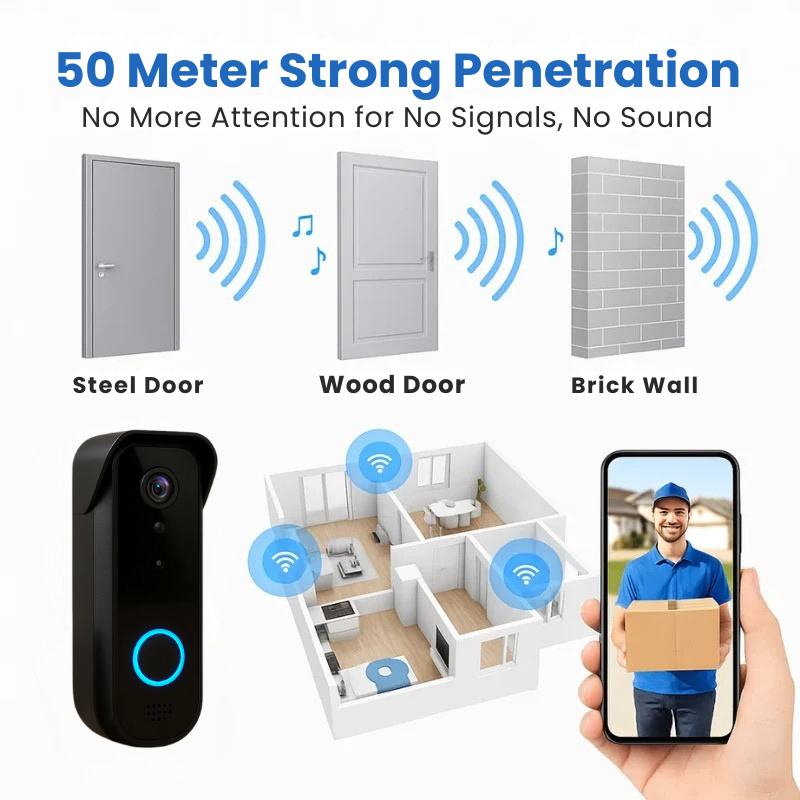 Smart Wi-Fi Doorbell Camera with HD Video