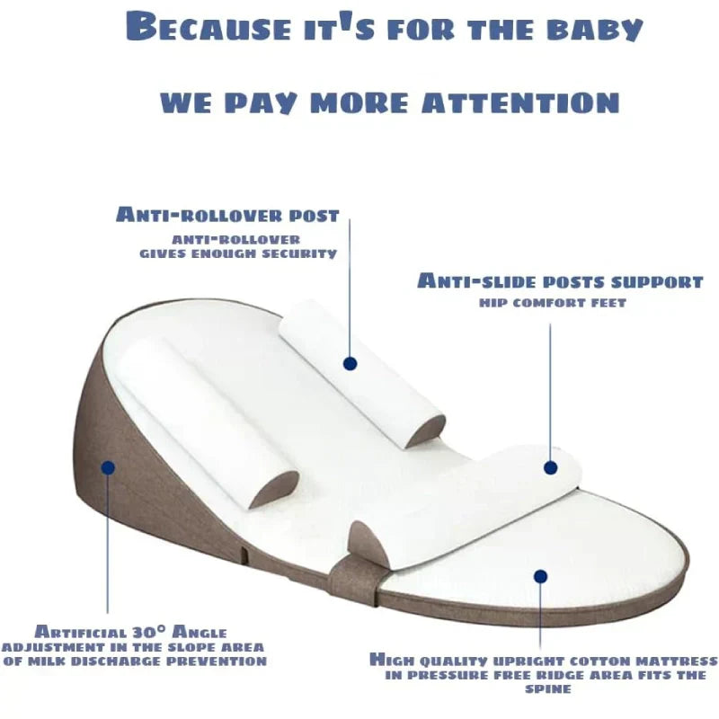 Comfortable Infant Wedge Pillow for Acid Reflux