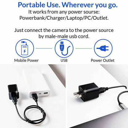 Mini 1080P Spy Camera USB Wall Adapter