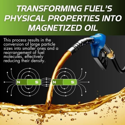 Premium Fuel Saving Device 2 Pack