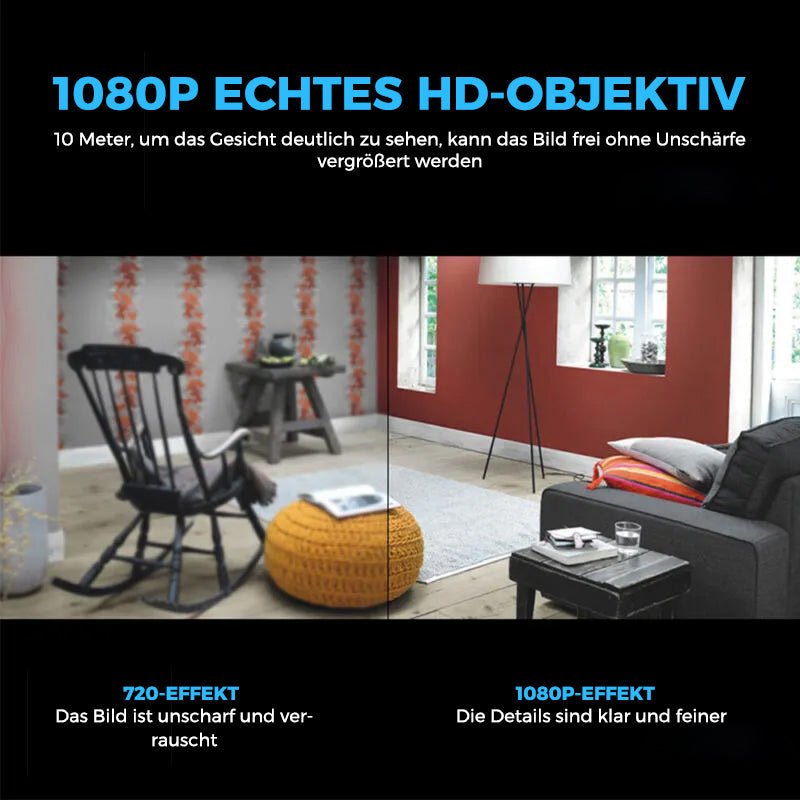 Advanced Total Home Surveillance System