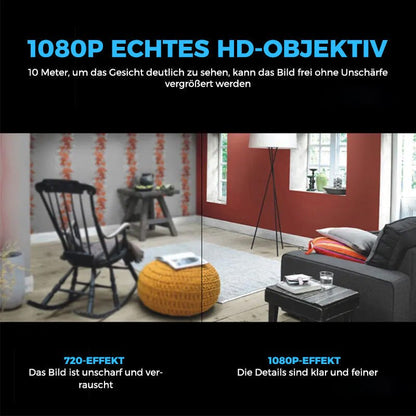 Advanced Total Home Surveillance System