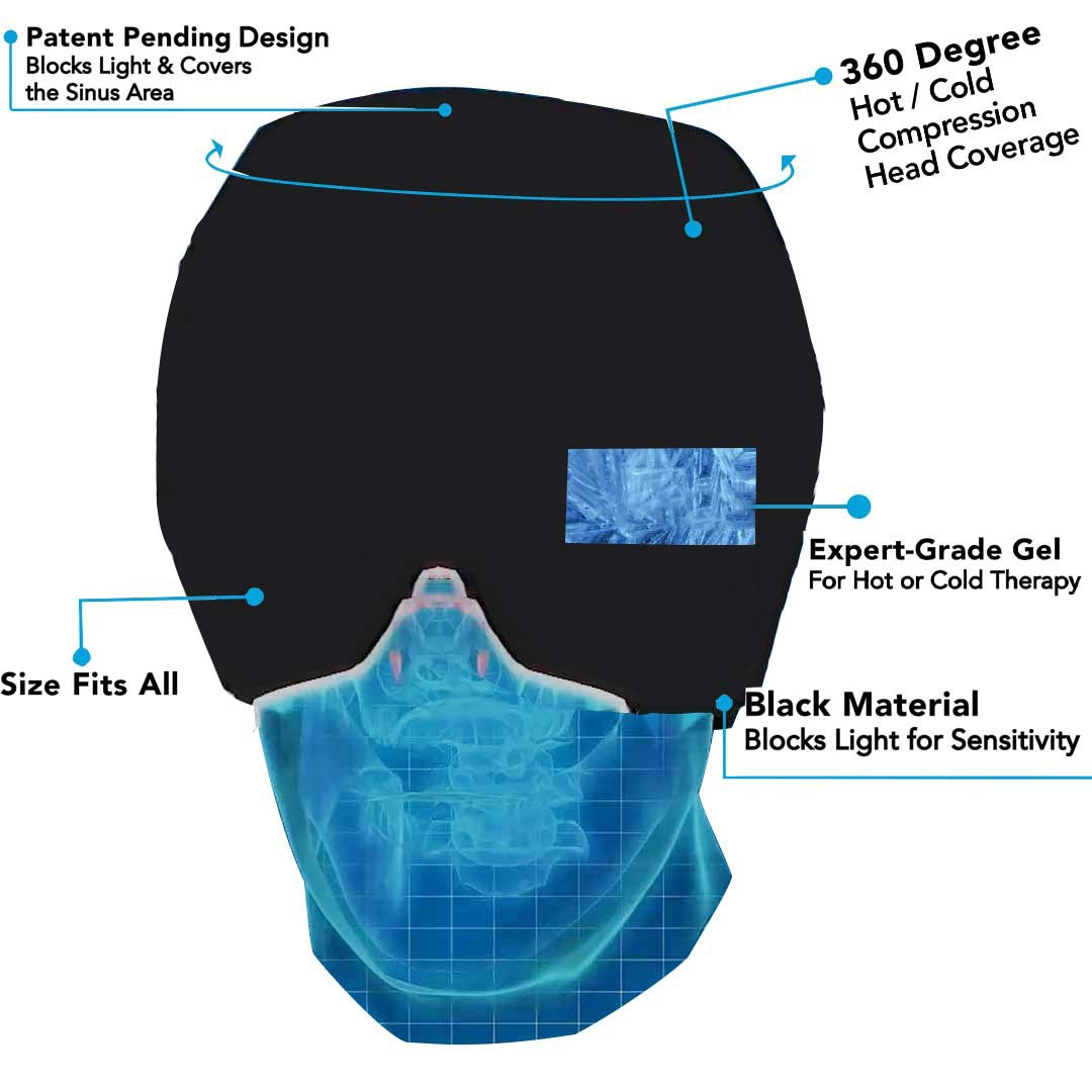 Cooling Relief Headache Cap for Migraine Pain