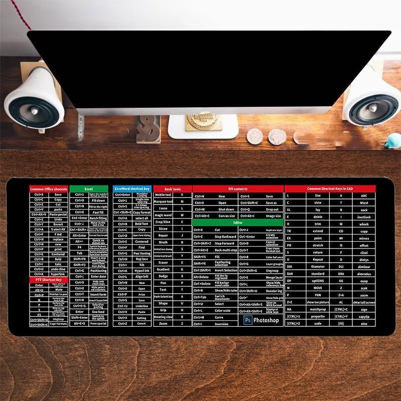 Soft Protective Extended Keyboard Pad