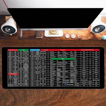 Soft Protective Extended Keyboard Pad