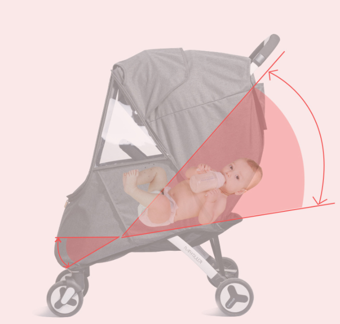 Rainproof Universal Stroller Protector