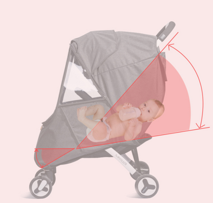 Rainproof Universal Stroller Protector
