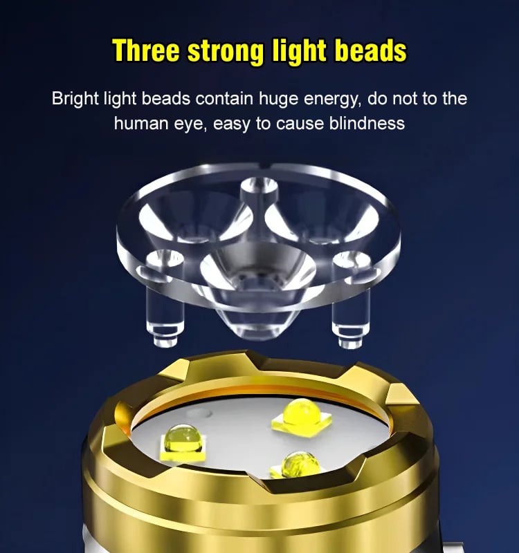 Small 3 LED Ultra Bright Pocket Flashlight
