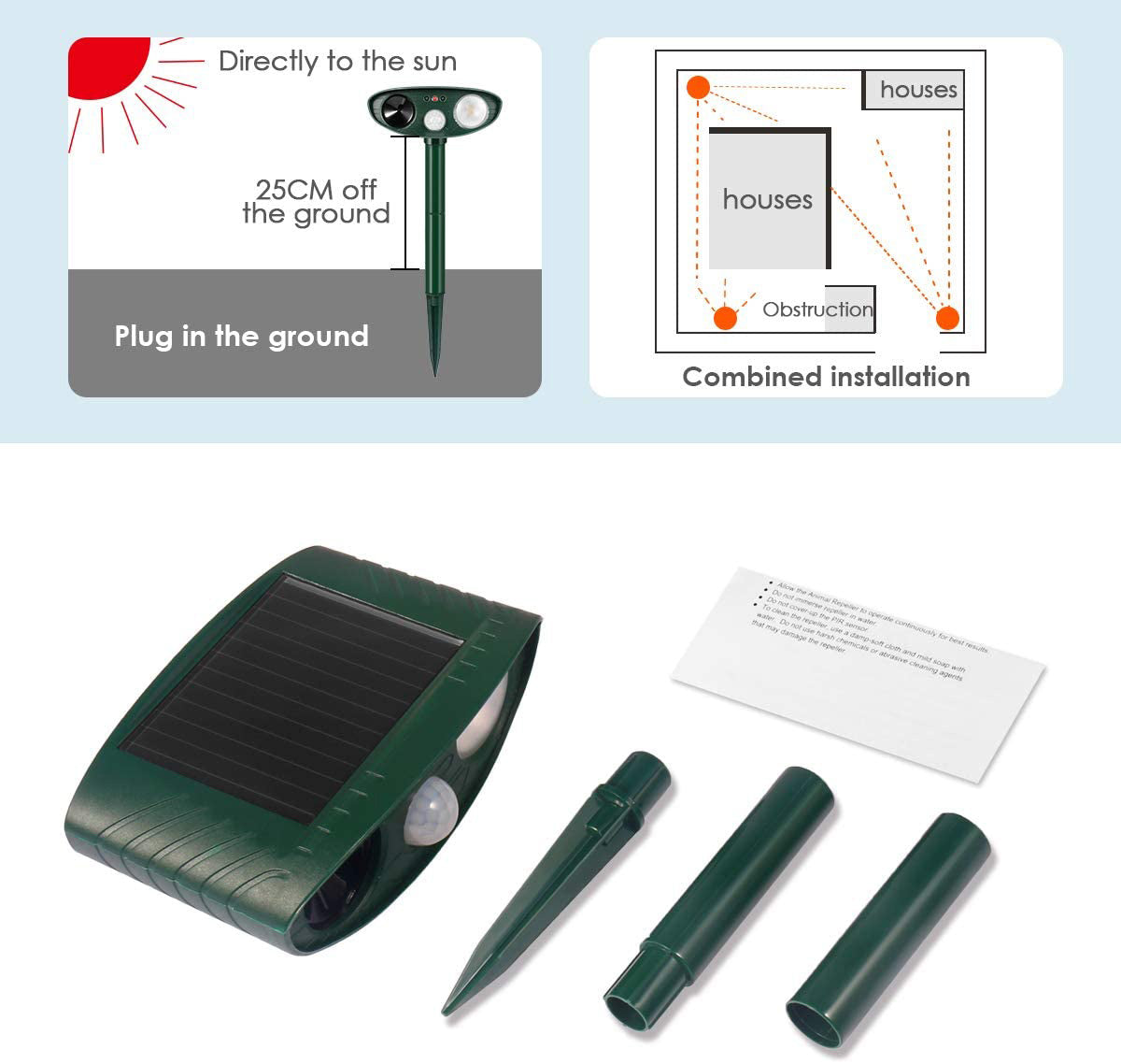 Outdoor Solar Cat Deterrent with Motion Sensor