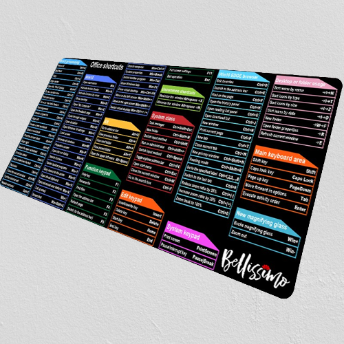 Easy Use Keyboard Shortcut Sticker - Luxicro