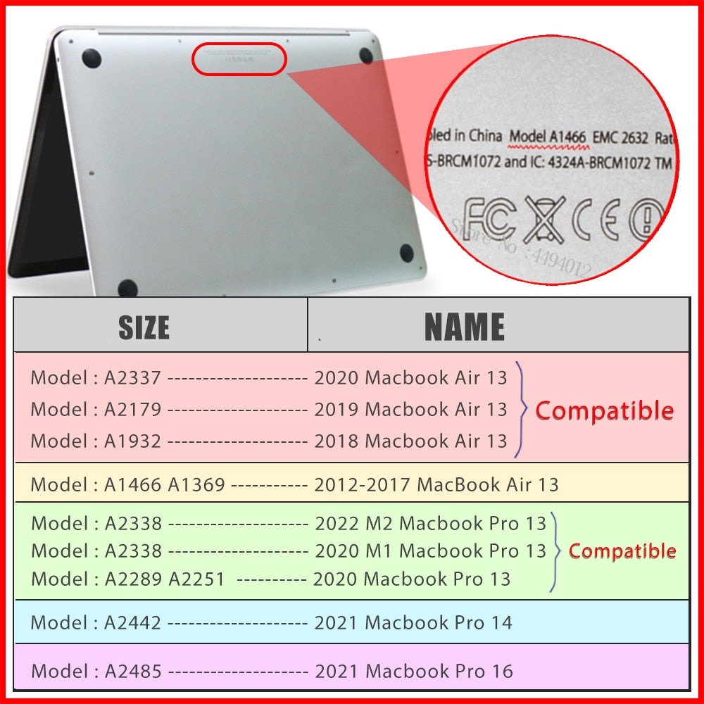 Clear Protective Macbook Cover Case