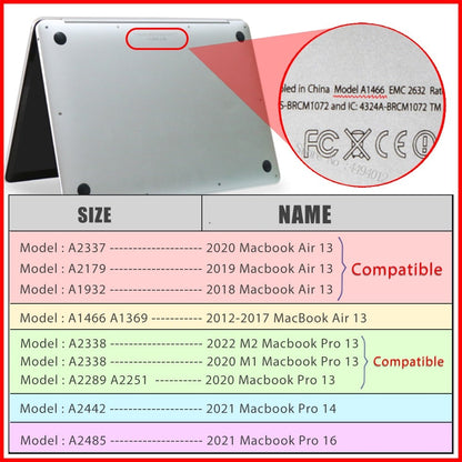 Clear Protective Macbook Cover Case