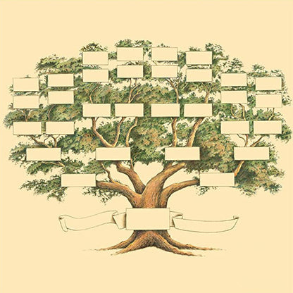 Customizable Ancestor Family Tree Wall Decor