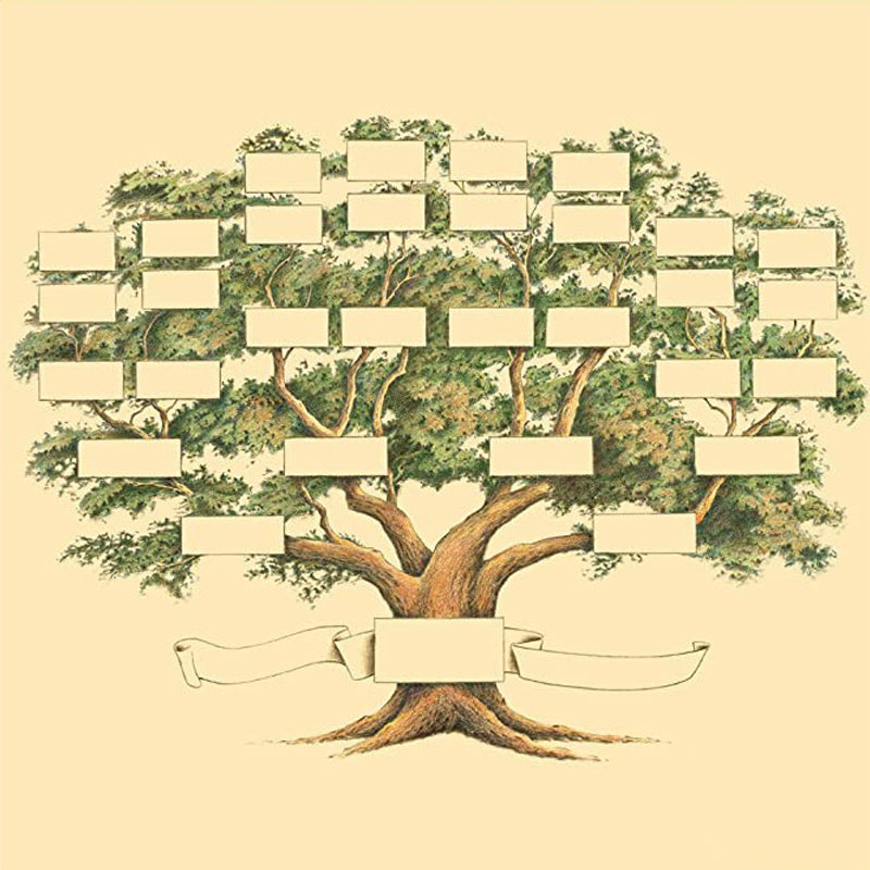 Custom Family Tree Wall Art Canvas Print