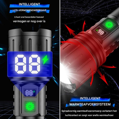 Bright LED Rechargeable Flashlight Torch