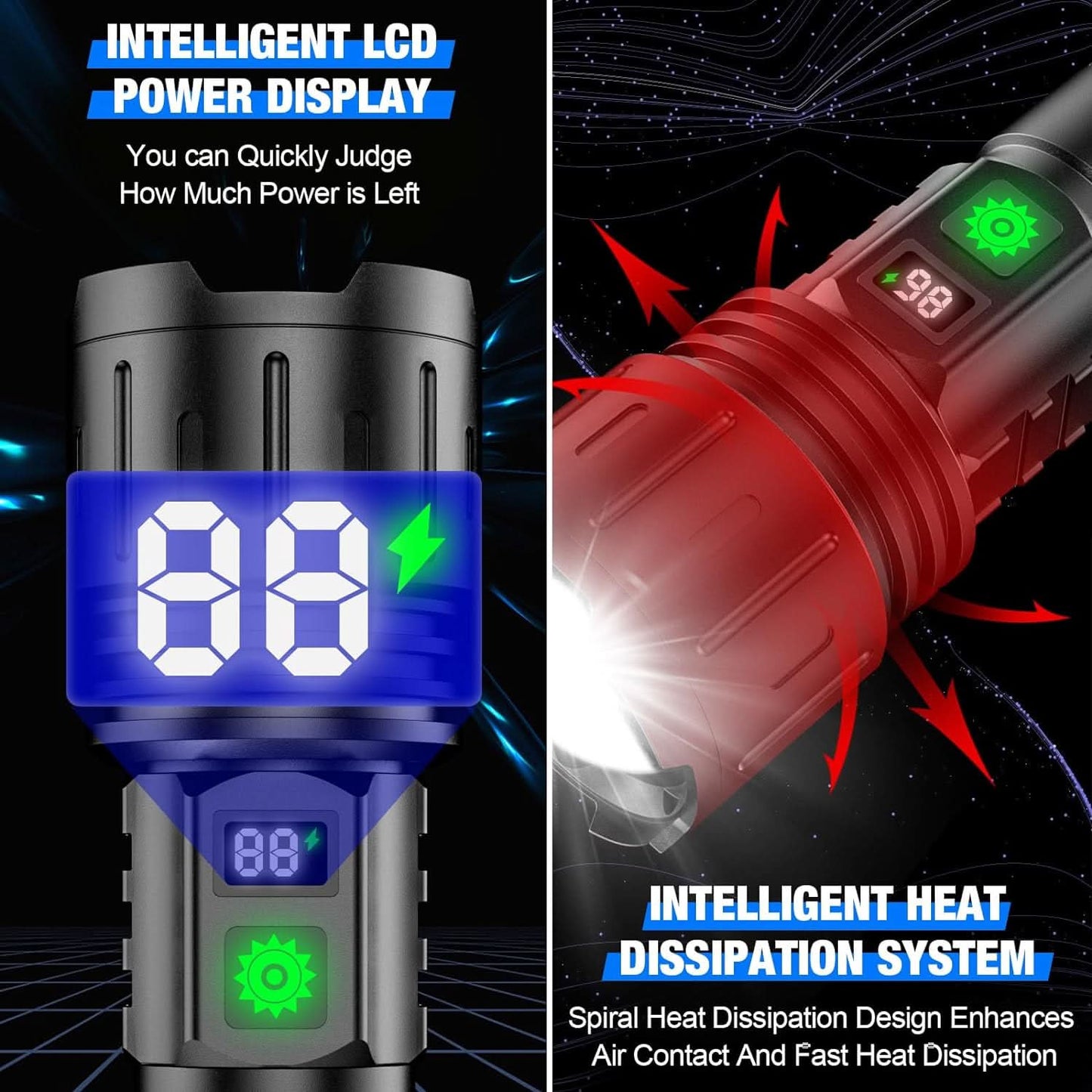 Bright LED Torch with 5 Modes and Power Bank