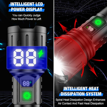 Bright LED Torch with 5 Modes and Power Bank