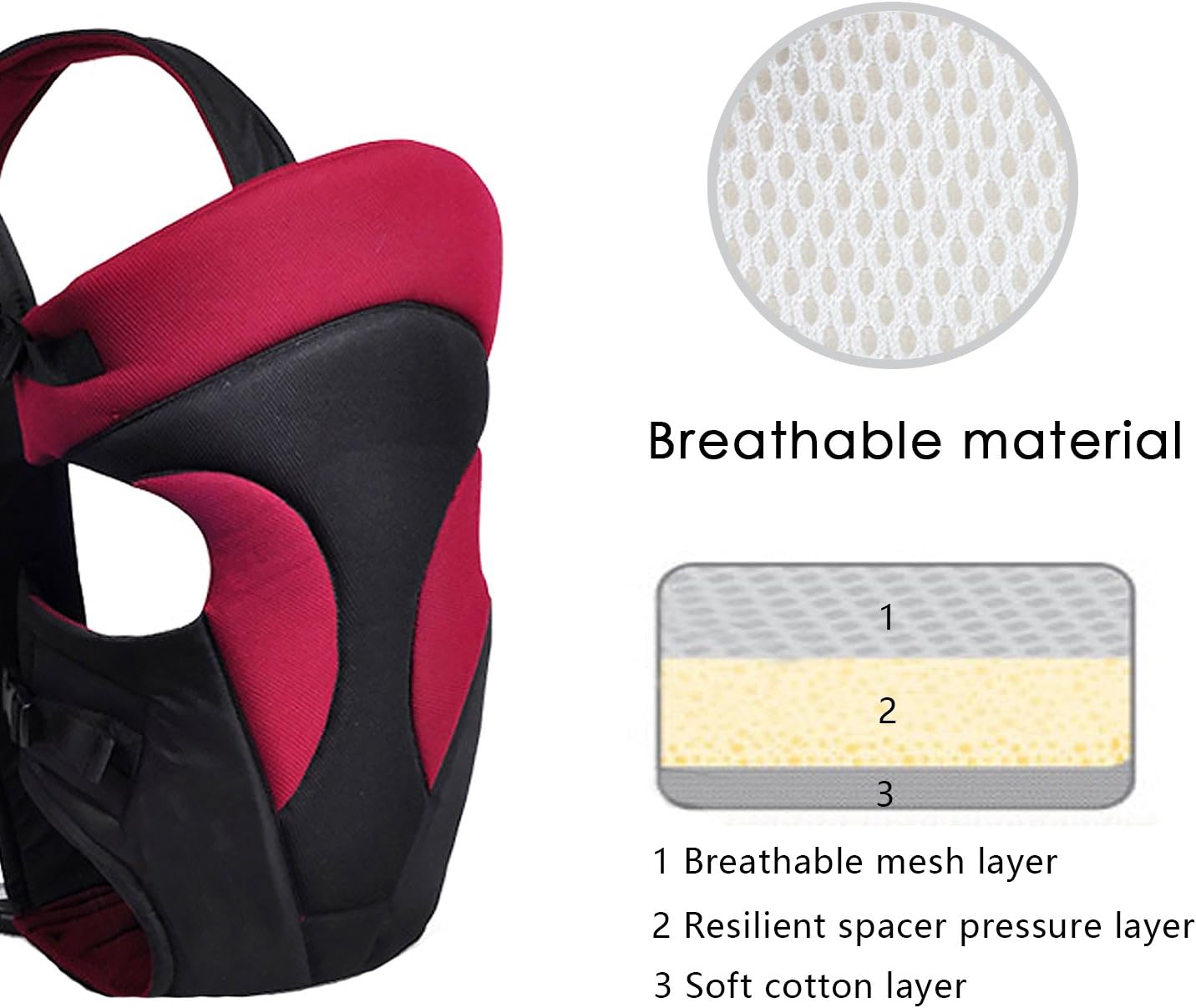Soft Baby Carrier with Adjustable Padded Straps