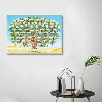 Customizable Blank Family Tree Poster