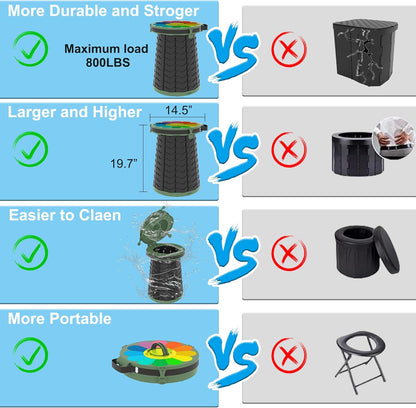 Compact Camping Toilet with Adjustable Legs