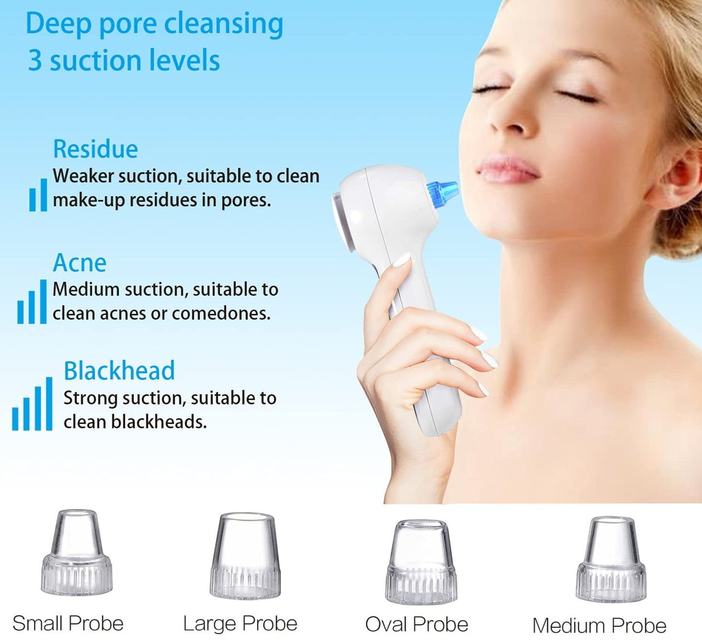 Advanced 3-in-1 Sonic Face Cleanser System