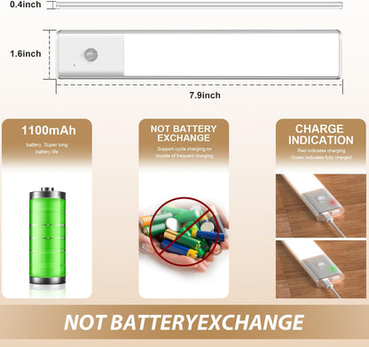 Bright Automatic LED Kitchen Light