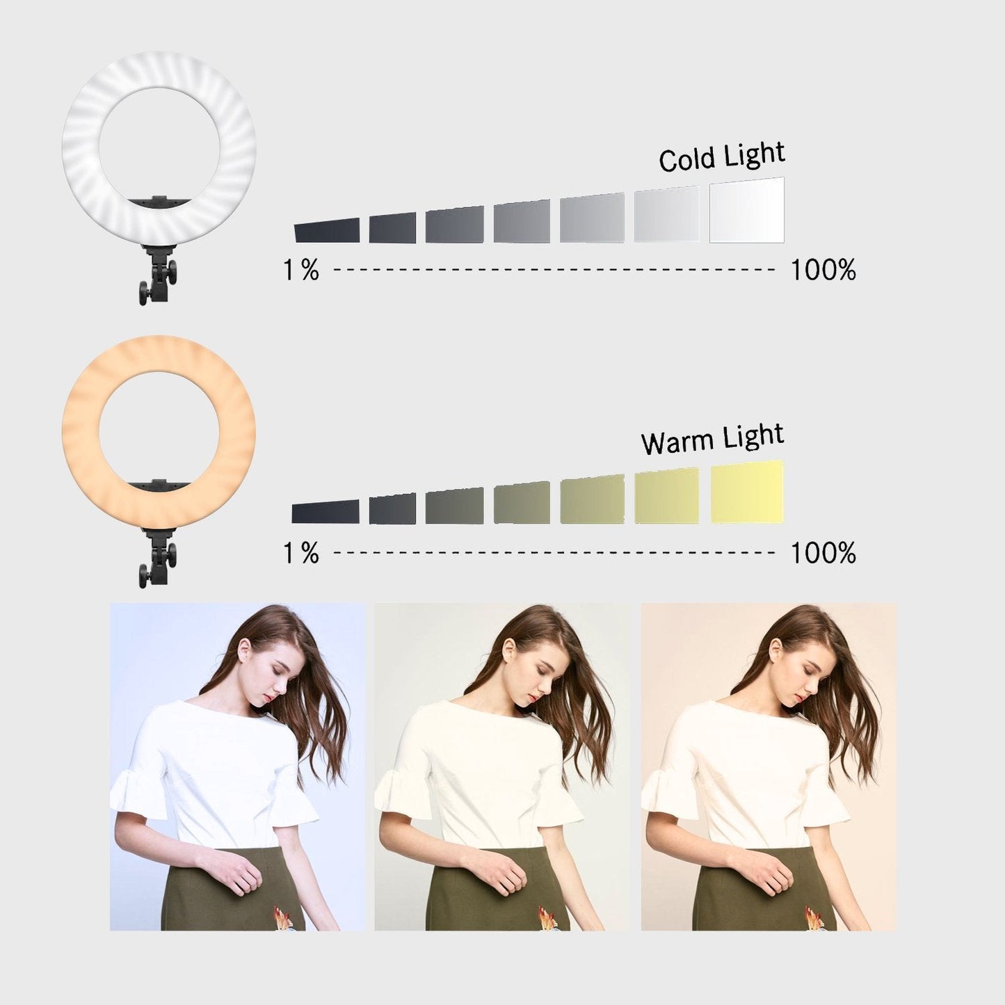 Portable Slim 18 LED Ring Light Kit with Stand