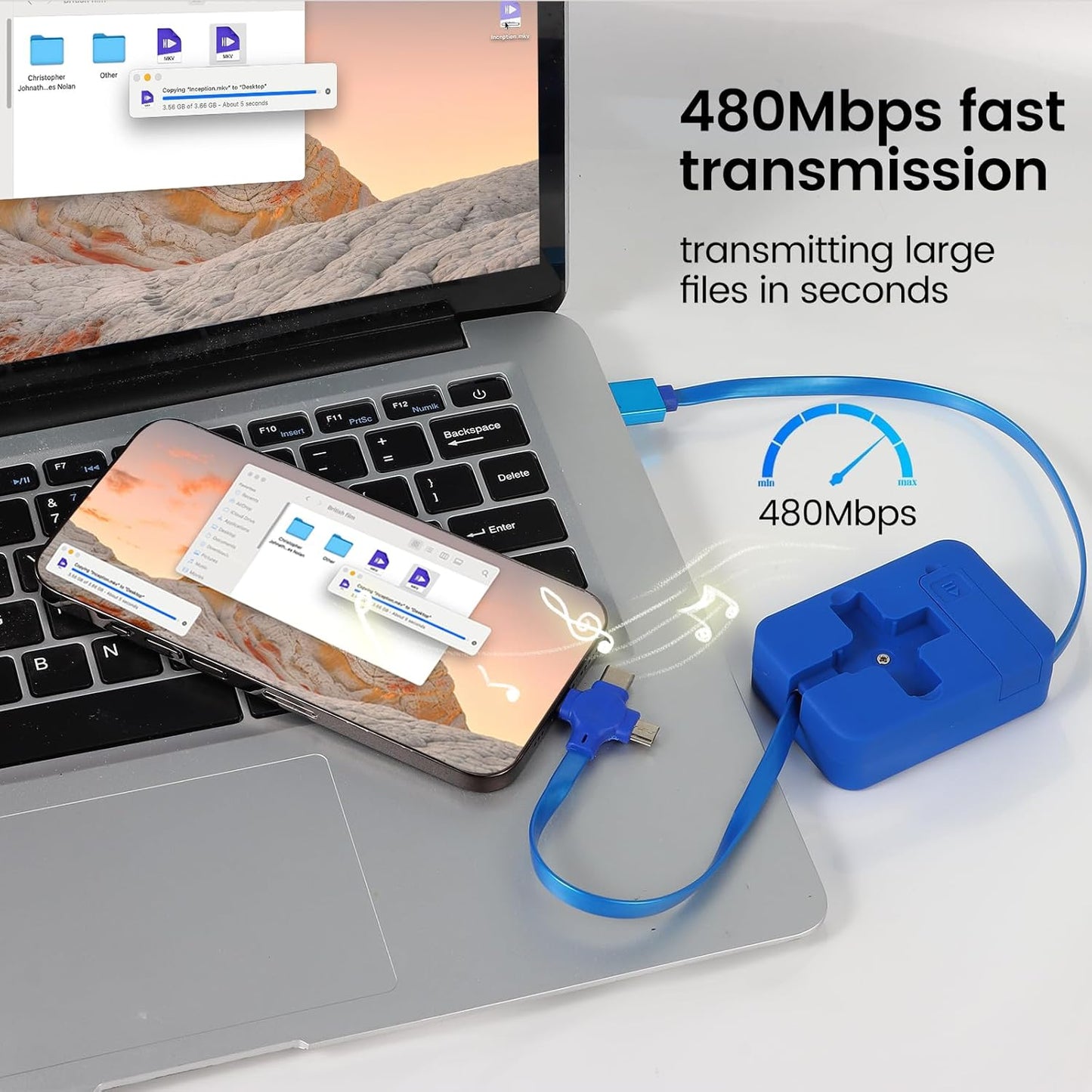 Easy Cord Management System Kit
