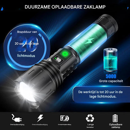 Bright LED Rechargeable Flashlight Torch