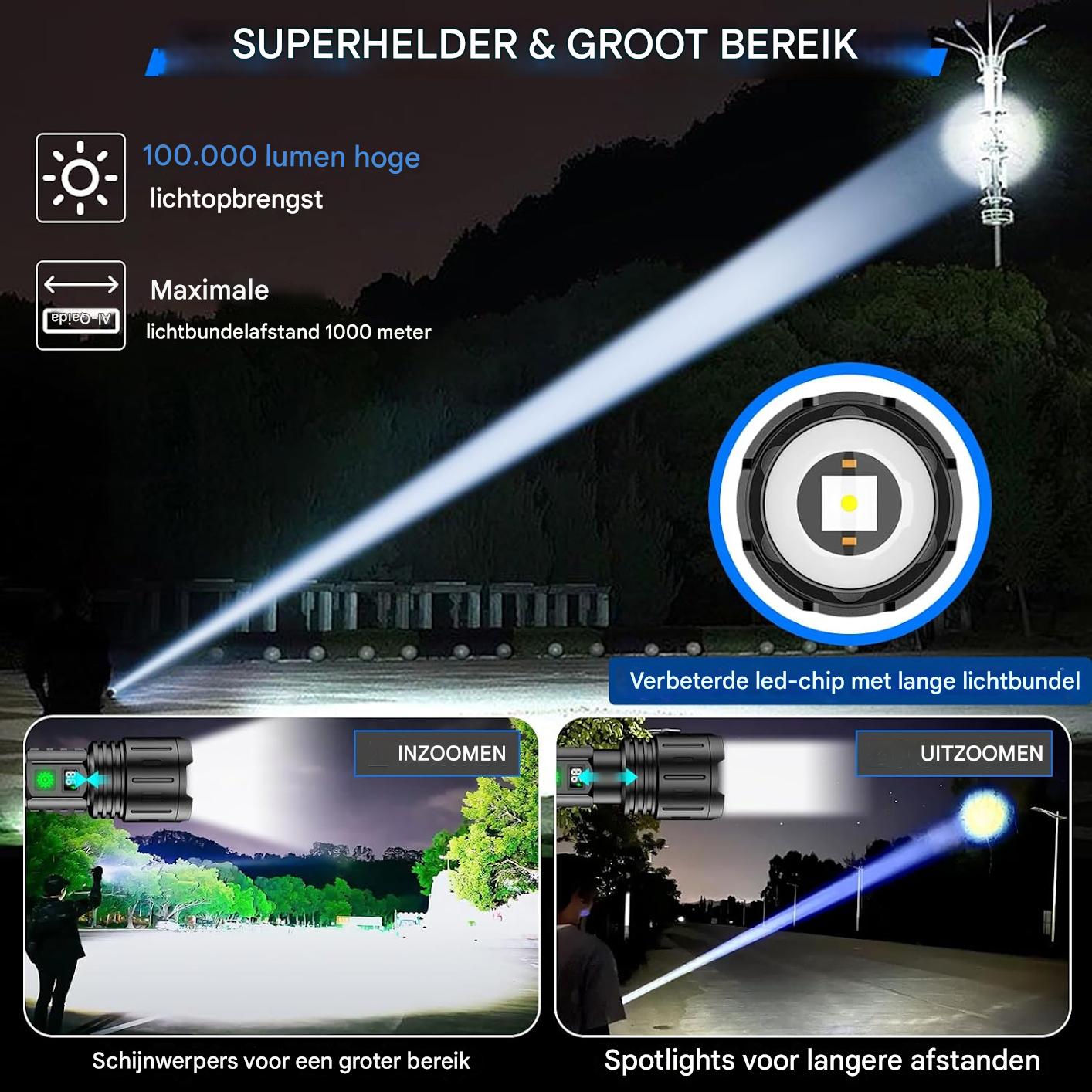 Bright LED Rechargeable Flashlight Torch