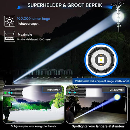 Bright LED Rechargeable Flashlight Torch