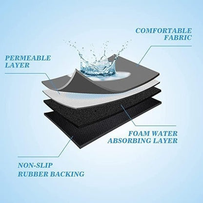 Quick Dry Luxury Bath Mat