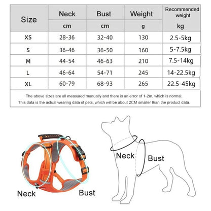 Cozy No Pull Dog Harness for Pets - Luxicro