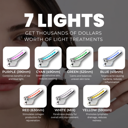 Advanced 7-in-1 LED Face Lift Device